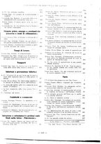 giornale/PUV0112037/1930/unico/00000684