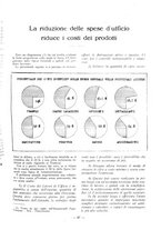 giornale/PUV0112037/1931/unico/00000101