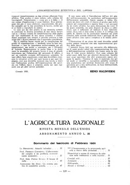 L'organizzazione scientifica del lavoro rivista dell'Ente nazionale italiano per l'organizzazione scientifica del lavoro