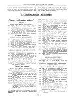 giornale/PUV0112037/1931/unico/00000422