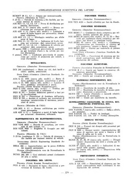 L'organizzazione scientifica del lavoro rivista dell'Ente nazionale italiano per l'organizzazione scientifica del lavoro