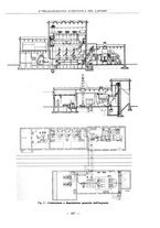 giornale/PUV0112037/1931/unico/00000457