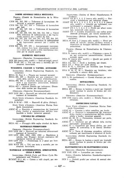 L'organizzazione scientifica del lavoro rivista dell'Ente nazionale italiano per l'organizzazione scientifica del lavoro