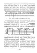 giornale/PUV0112037/1931/unico/00000522