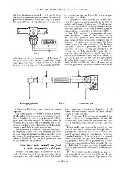 L'organizzazione scientifica del lavoro rivista dell'Ente nazionale italiano per l'organizzazione scientifica del lavoro