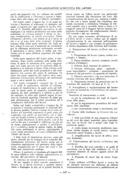 L'organizzazione scientifica del lavoro rivista dell'Ente nazionale italiano per l'organizzazione scientifica del lavoro