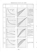 giornale/PUV0112037/1931/unico/00000592