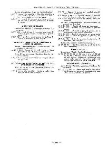 L'organizzazione scientifica del lavoro rivista dell'Ente nazionale italiano per l'organizzazione scientifica del lavoro