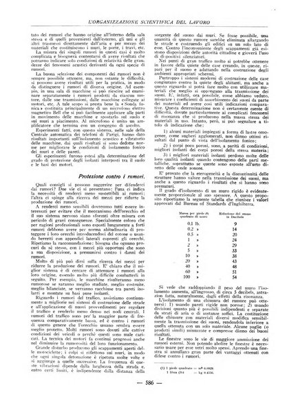 L'organizzazione scientifica del lavoro rivista dell'Ente nazionale italiano per l'organizzazione scientifica del lavoro