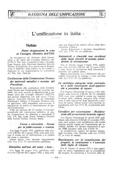 L'organizzazione scientifica del lavoro rivista dell'Ente nazionale italiano per l'organizzazione scientifica del lavoro