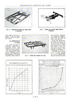 giornale/PUV0112037/1932/unico/00000027