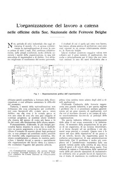 L'organizzazione scientifica del lavoro rivista dell'Ente nazionale italiano per l'organizzazione scientifica del lavoro