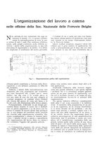 giornale/PUV0112037/1932/unico/00000077