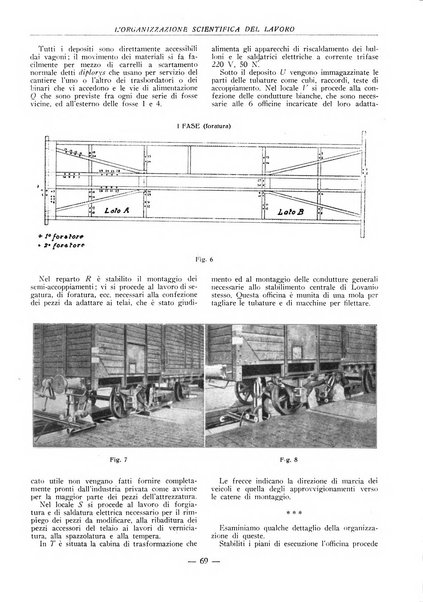 L'organizzazione scientifica del lavoro rivista dell'Ente nazionale italiano per l'organizzazione scientifica del lavoro