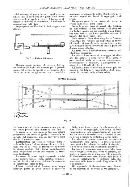 L'organizzazione scientifica del lavoro rivista dell'Ente nazionale italiano per l'organizzazione scientifica del lavoro