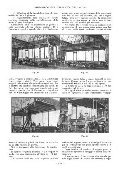 L'organizzazione scientifica del lavoro rivista dell'Ente nazionale italiano per l'organizzazione scientifica del lavoro