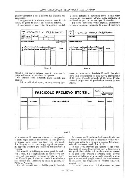 L'organizzazione scientifica del lavoro rivista dell'Ente nazionale italiano per l'organizzazione scientifica del lavoro