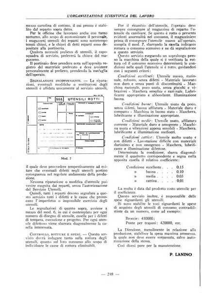 L'organizzazione scientifica del lavoro rivista dell'Ente nazionale italiano per l'organizzazione scientifica del lavoro