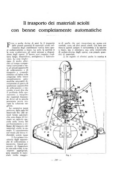 L'organizzazione scientifica del lavoro rivista dell'Ente nazionale italiano per l'organizzazione scientifica del lavoro