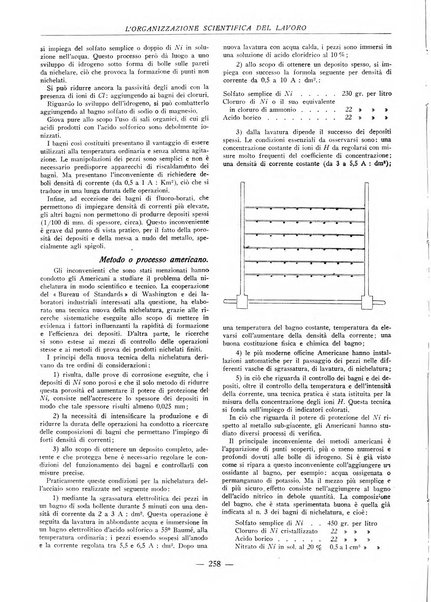 L'organizzazione scientifica del lavoro rivista dell'Ente nazionale italiano per l'organizzazione scientifica del lavoro