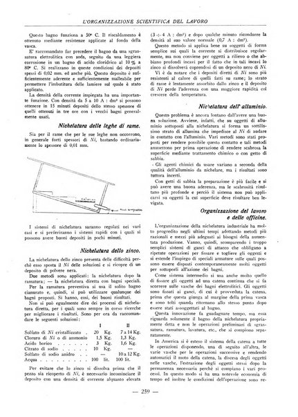 L'organizzazione scientifica del lavoro rivista dell'Ente nazionale italiano per l'organizzazione scientifica del lavoro