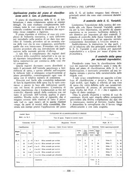 L'organizzazione scientifica del lavoro rivista dell'Ente nazionale italiano per l'organizzazione scientifica del lavoro