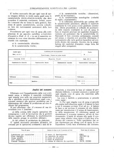 L'organizzazione scientifica del lavoro rivista dell'Ente nazionale italiano per l'organizzazione scientifica del lavoro