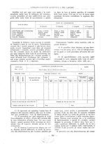 giornale/PUV0112037/1932/unico/00000330