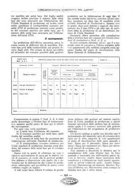 L'organizzazione scientifica del lavoro rivista dell'Ente nazionale italiano per l'organizzazione scientifica del lavoro