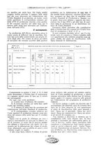giornale/PUV0112037/1932/unico/00000331