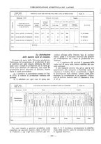 giornale/PUV0112037/1932/unico/00000332