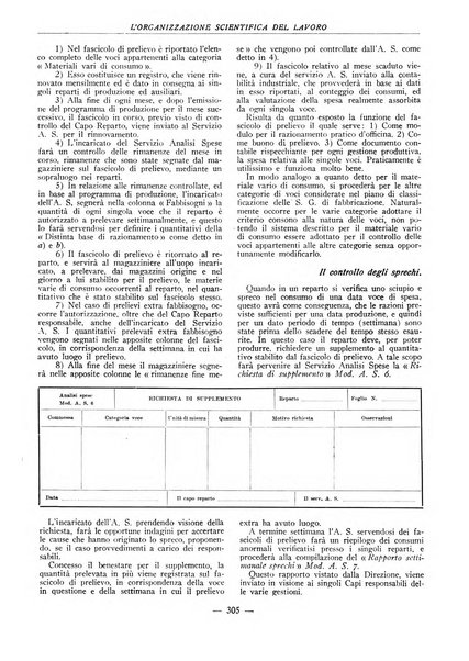 L'organizzazione scientifica del lavoro rivista dell'Ente nazionale italiano per l'organizzazione scientifica del lavoro