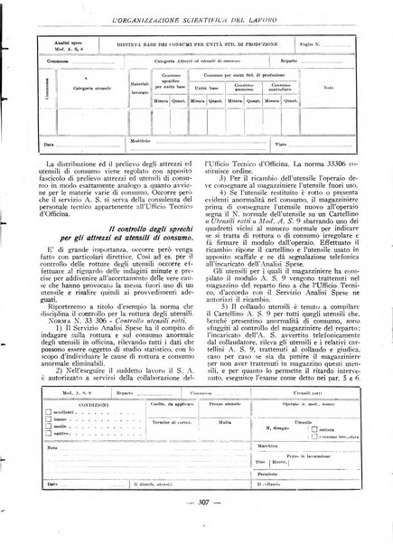 L'organizzazione scientifica del lavoro rivista dell'Ente nazionale italiano per l'organizzazione scientifica del lavoro