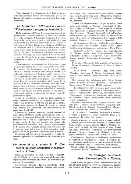 L'organizzazione scientifica del lavoro rivista dell'Ente nazionale italiano per l'organizzazione scientifica del lavoro