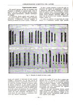 giornale/PUV0112037/1932/unico/00000442