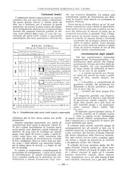 L'organizzazione scientifica del lavoro rivista dell'Ente nazionale italiano per l'organizzazione scientifica del lavoro