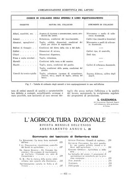 L'organizzazione scientifica del lavoro rivista dell'Ente nazionale italiano per l'organizzazione scientifica del lavoro