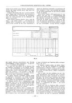giornale/PUV0112037/1932/unico/00000459