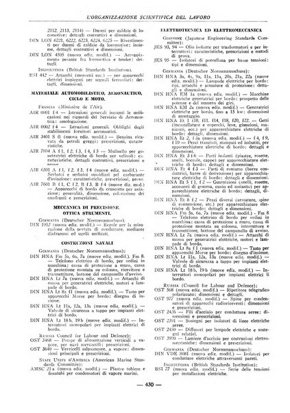 L'organizzazione scientifica del lavoro rivista dell'Ente nazionale italiano per l'organizzazione scientifica del lavoro