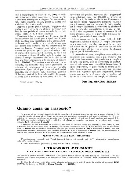 L'organizzazione scientifica del lavoro rivista dell'Ente nazionale italiano per l'organizzazione scientifica del lavoro