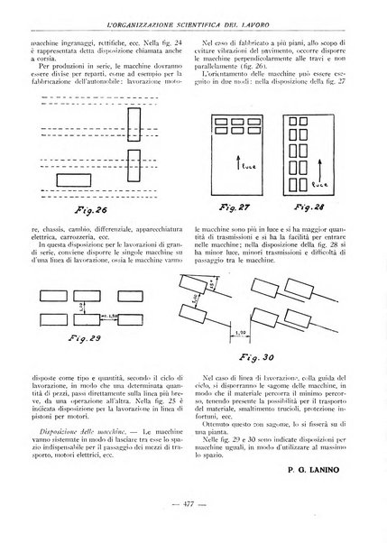 L'organizzazione scientifica del lavoro rivista dell'Ente nazionale italiano per l'organizzazione scientifica del lavoro