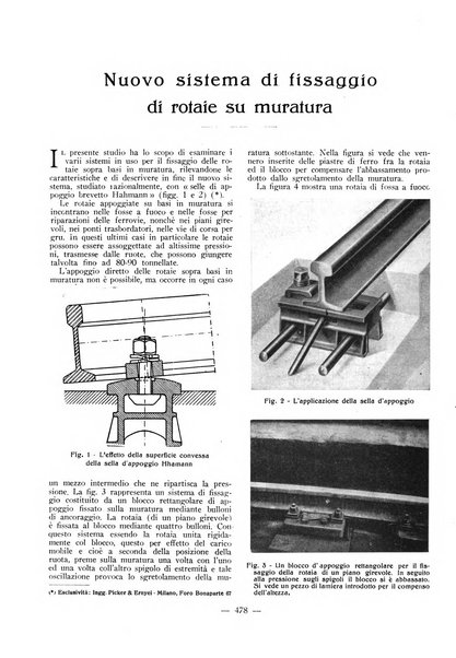 L'organizzazione scientifica del lavoro rivista dell'Ente nazionale italiano per l'organizzazione scientifica del lavoro