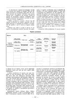 giornale/PUV0112037/1932/unico/00000561