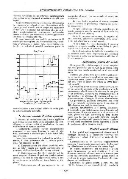 L'organizzazione scientifica del lavoro rivista dell'Ente nazionale italiano per l'organizzazione scientifica del lavoro