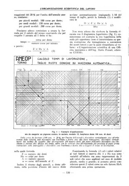 L'organizzazione scientifica del lavoro rivista dell'Ente nazionale italiano per l'organizzazione scientifica del lavoro