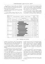 giornale/PUV0112037/1932/unico/00000622