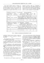 giornale/PUV0112037/1932/unico/00000623