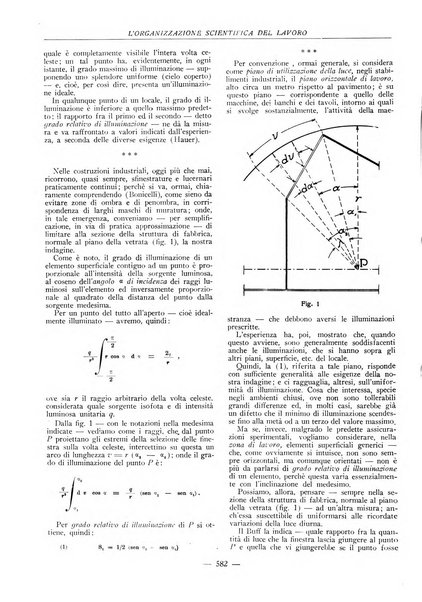 L'organizzazione scientifica del lavoro rivista dell'Ente nazionale italiano per l'organizzazione scientifica del lavoro