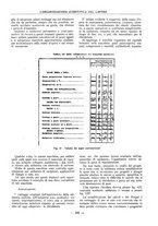 giornale/PUV0112037/1932/unico/00000643