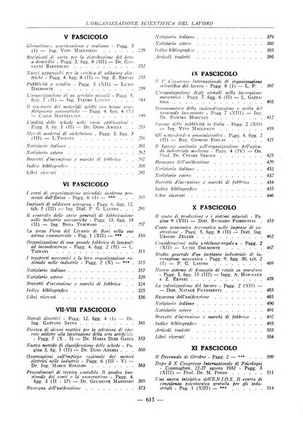 L'organizzazione scientifica del lavoro rivista dell'Ente nazionale italiano per l'organizzazione scientifica del lavoro